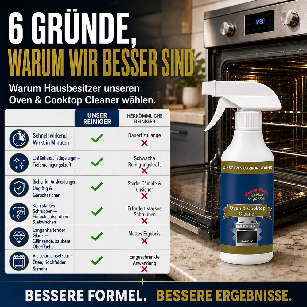 💥 LETZTER TAG｜50 % RABATT 🌻Hochwirksames Backofen- & Herdplatten-Reinigungsspray