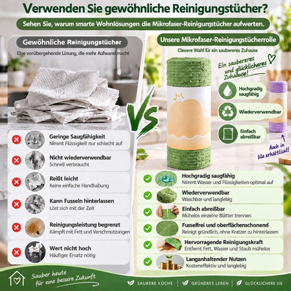 🔥 50 % RABATT🔥🔥 Solange der Vorrat reicht –Mehr kaufen, mehr geschenkt ! 🎉 Abreißbares Mikrofaser-Reinigungstuch auf Rolle