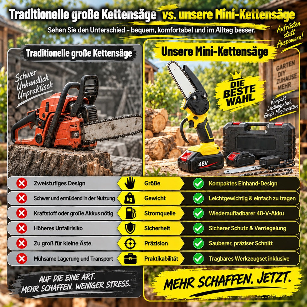 🔥 50 % Rabatt+Kostenloser Versand ! Mini-Elektrosäge mit Sicherheitsschloss – Klein, aber kraftvoll! ✋️ Einhandbedienung, Sicherheitsschutz, 48V Akku ⚡ Limitiertes Angebot ⏳