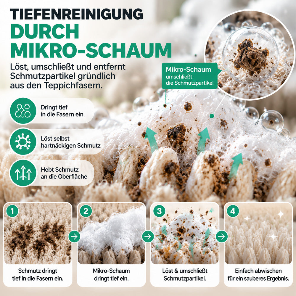 🔥🎁 1+1 GRATIS!!🥳 💞 50K+ VERKAUFT! ⚡🧼 Wasserloser Teppich-Schaumreiniger mit Reinigungstuch