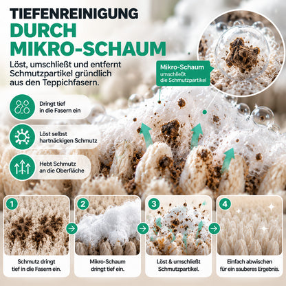 🔥🎁 1+1 GRATIS!!🥳 💞 50K+ VERKAUFT! ⚡🧼 Wasserloser Teppich-Schaumreiniger mit Reinigungstuch