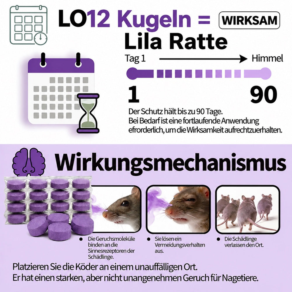 🐭 🐭12er-Pack Nager-Abwehrkugeln für Zuhause & Küche – 🌿 EINE DUFTBARRIERE, DIE SIE NICHT ZUM BLEIBEN EINLÄDT