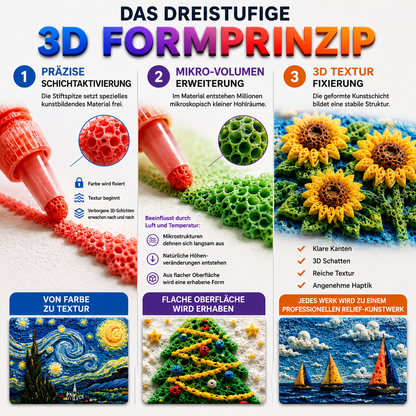 60%off Nur heute 50 % sparen | IEY® 3D-Relief-Kunststift – Verwandle flache Zeichnungen in fühlbare 3D-Kunst 🎨🎨 (Copy)