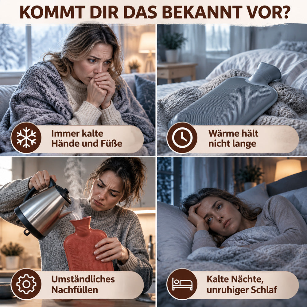 Wiederaufladbare Wärmflaschen, Wärmekissen und explosionsgeschützte Heizkissen