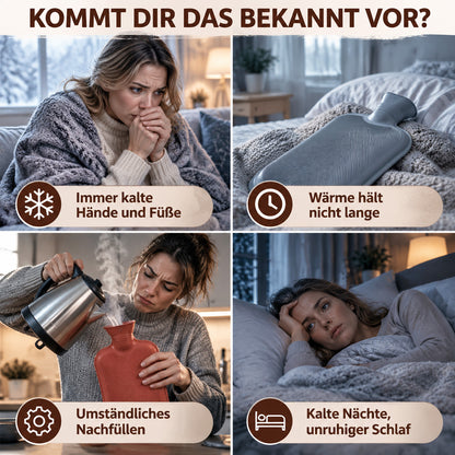 Wiederaufladbare Wärmflaschen, Wärmekissen und explosionsgeschützte Heizkissen