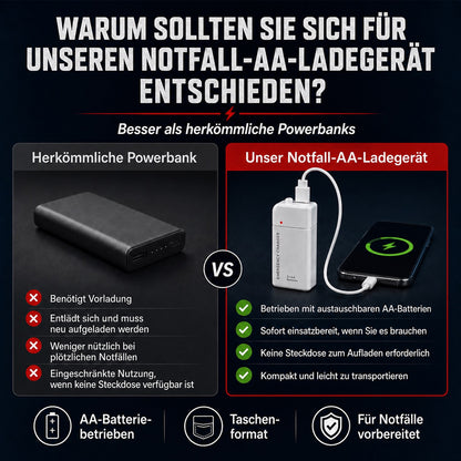 Tragbares Notfall-Ladegerät für Mobiltelefone – Powerbank mit AA-Batterien und LED-Taschenlampe