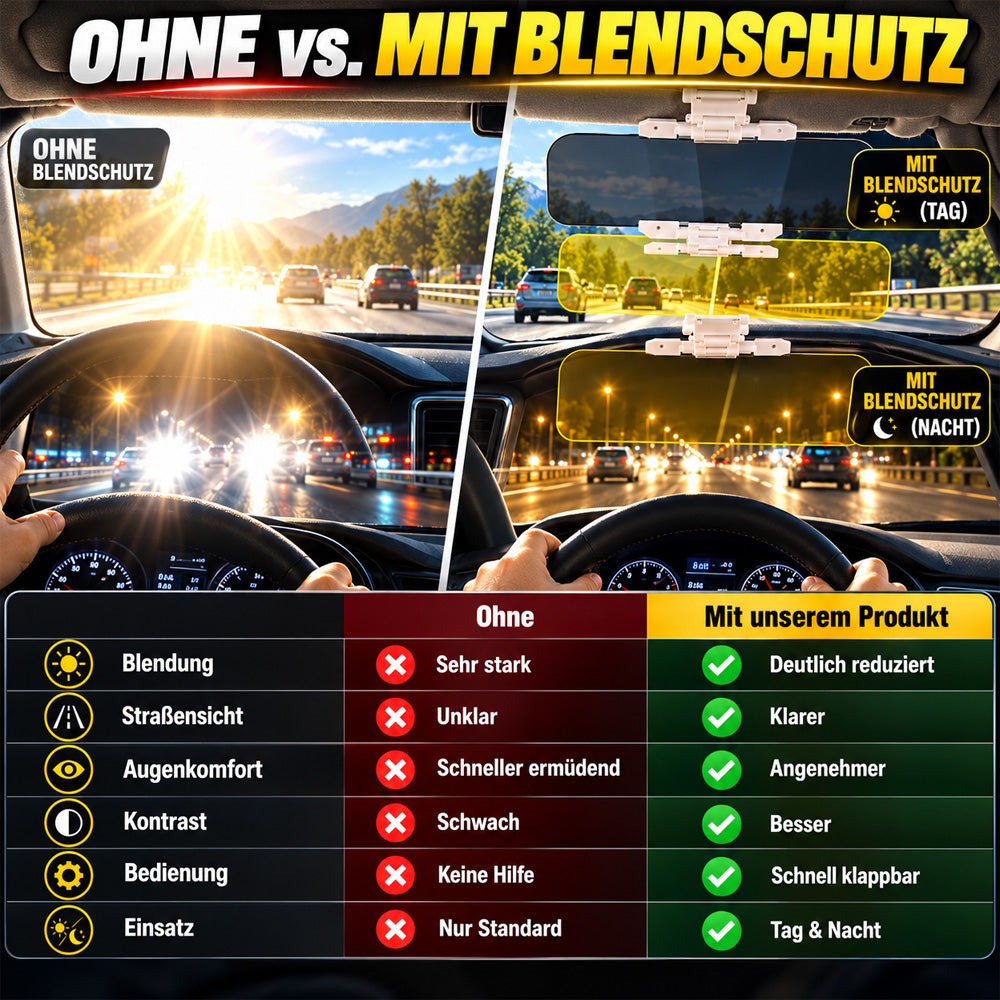 upsell-Universelle HD-Antiblend-Sonnenblende fürs Auto – Tag und Nacht
