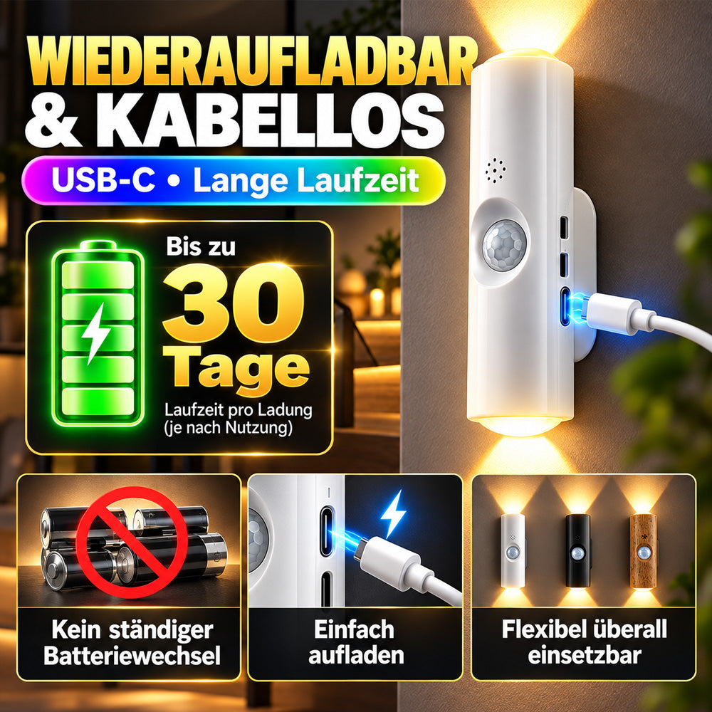 🌈 Intelligente LED-Nachtleuchte mit Bewegungssensor, dimmbare RGB-Wandlampe mit Farbwechsel, USB-aufladbares Ambientelicht mit Farbverlauf und magnetischer Klebebefestigung für Schlafzimmer, Flur und Eingangsbereich – stilvolle Wohnbeleuchtung