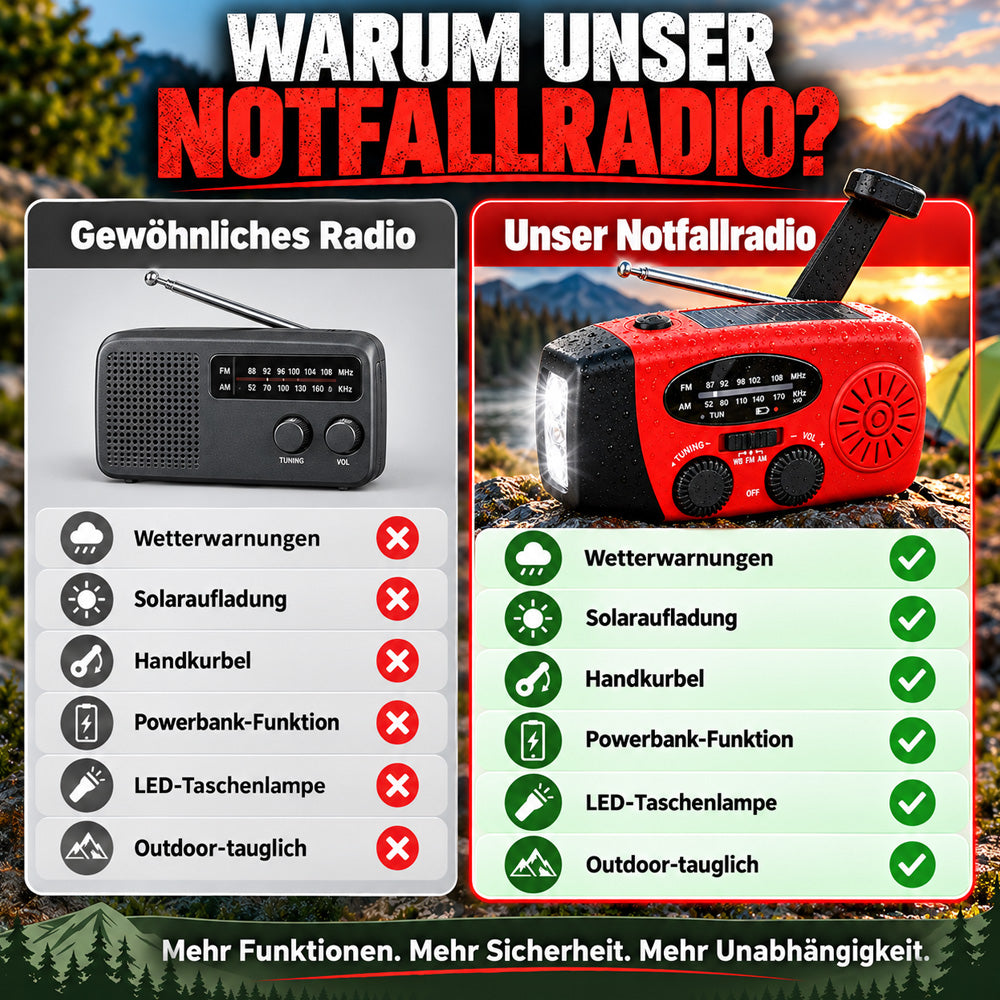Multifunktionales tragbares Solar-Notfallradio – Powerbank, Handkurbel & Wetterwarnungen für Outdoor-Abenteuer und Notfälle