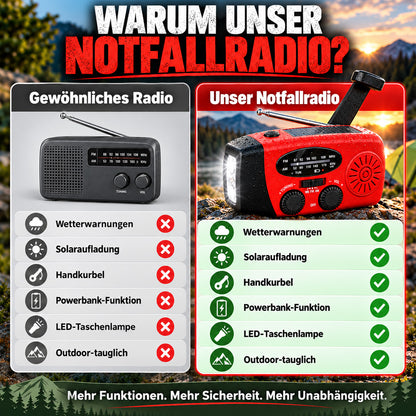 Multifunktionales tragbares Solar-Notfallradio – Powerbank, Handkurbel & Wetterwarnungen für Outdoor-Abenteuer und Notfälle