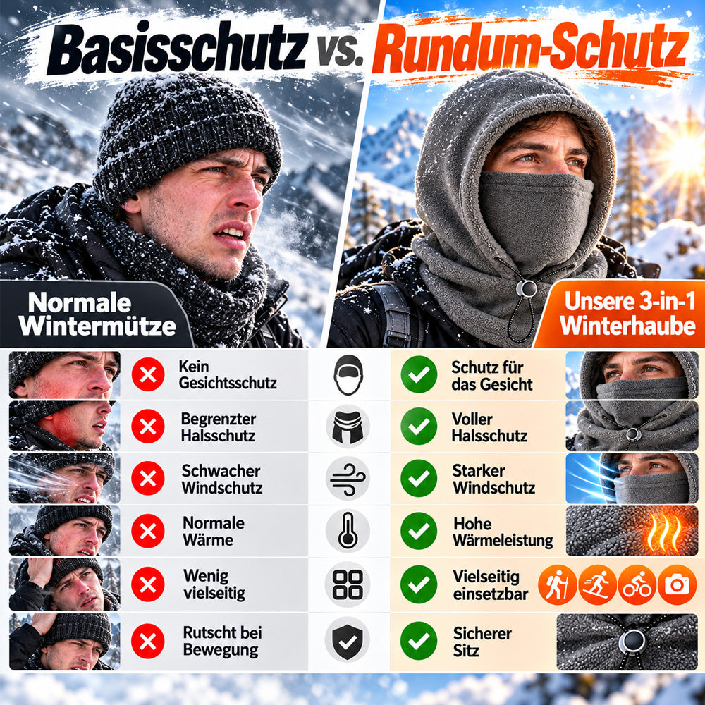⌛❄️ Nur für kurze Zeit 60 % Rabatt ❄️ 3-in-1-Schutz | Thermo-Sturmhaube mit verstellbarem Kordelzug 🥶