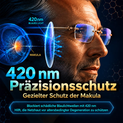 💥 Nur für kurze Zeit: 50 % sparen! 🔥 Keine Augenuntersuchung, kein Linsenwechsel – eine Revolution für Brillenträger!