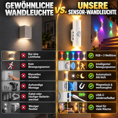 🌈 Intelligente LED-Nachtleuchte mit Bewegungssensor, dimmbare RGB-Wandlampe mit Farbwechsel, USB-aufladbares Ambientelicht mit Farbverlauf und magnetischer Klebebefestigung für Schlafzimmer, Flur und Eingangsbereich – stilvolle Wohnbeleuchtung