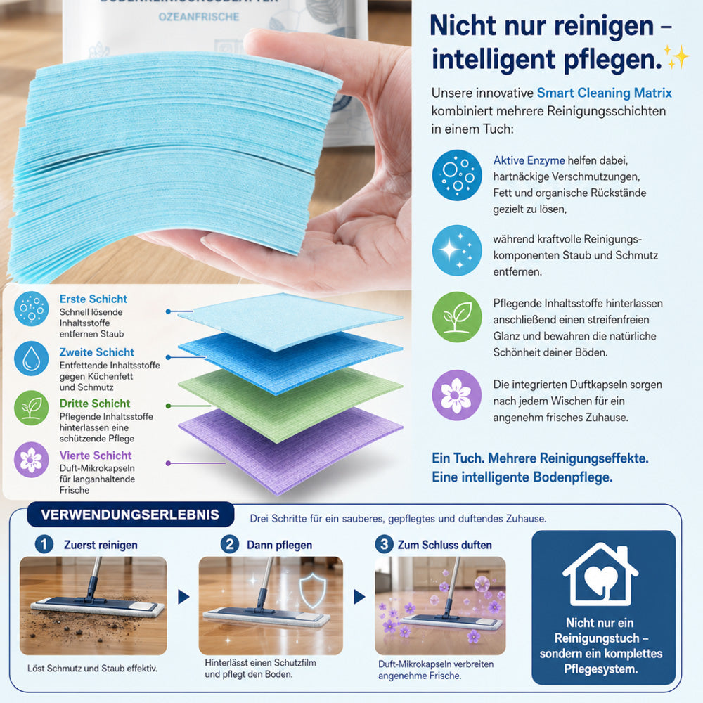 📢📢 50% RABATT!! ⏰💞 2+1 GRATIS!! 🎁💧 Wasserlösliche Bodenreinigungstücher