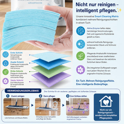 📢📢 50% RABATT!! ⏰💞 2+1 GRATIS!! 🎁💧 Wasserlösliche Bodenreinigungstücher