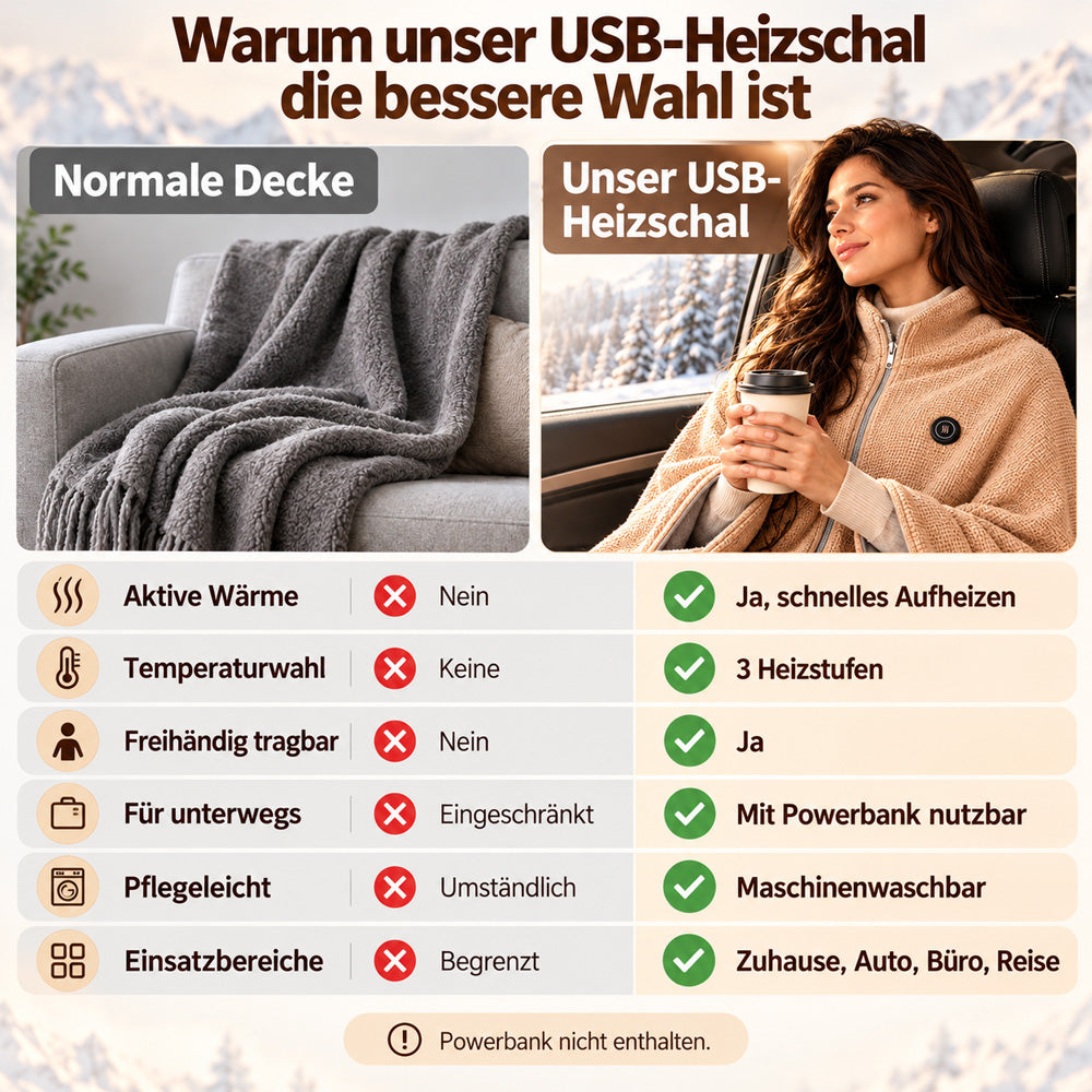 🔥 Weihnachtssale – 50 % RABATT! ❄️ Bleib den ganzen Winter warm – Tragbarer elektrischer Wärmeschal als Decke