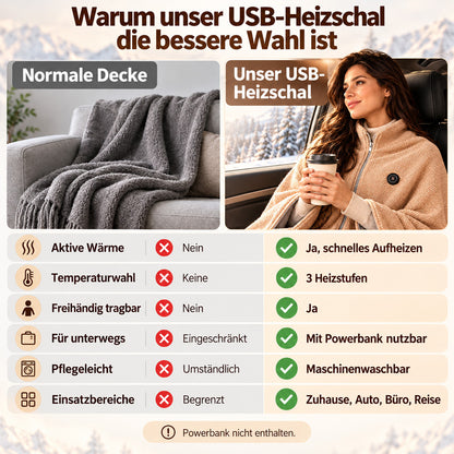 🔥 Weihnachtssale – 50 % RABATT! ❄️ Bleib den ganzen Winter warm – Tragbarer elektrischer Wärmeschal als Decke