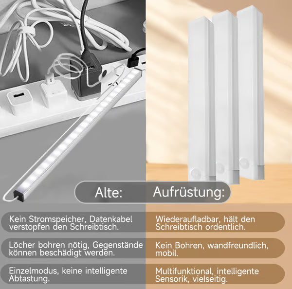 🏆💡Bohrfreie intelligente Sensor magnetische aufladbare LED-Leuchte -Remifa®