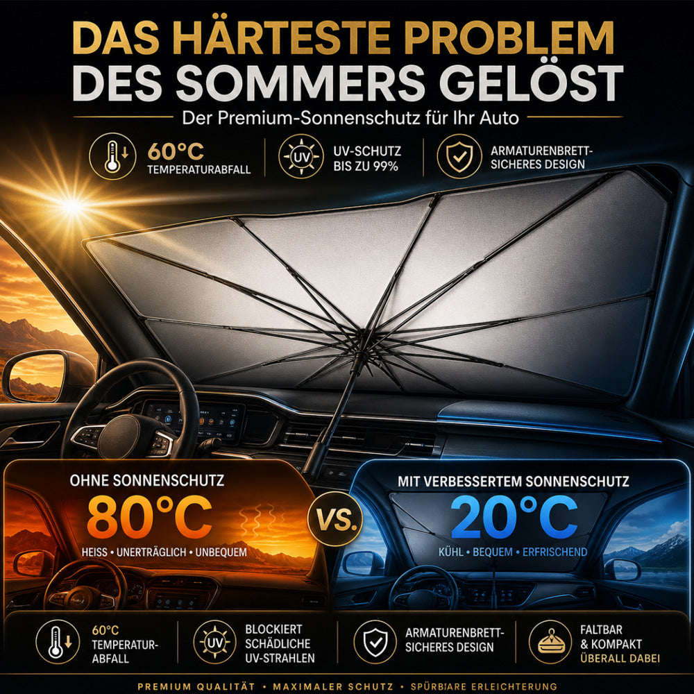60%off🔥 Neu 2026 – Verbesserter Sonnenschirm für die Auto-Windschutzscheibe (Copy)