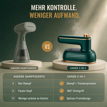 Globetrek° MicroIron: Tragbar Mini Kleidungsstück Bügeleisen
