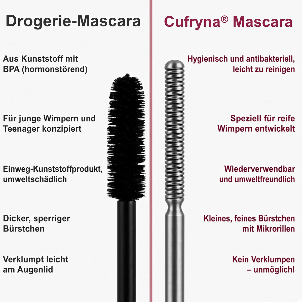 clalena® Wasserfeste Faser-Mascara 💧 – Volumen und Länge ohne Klümpchen für dramatische Momente