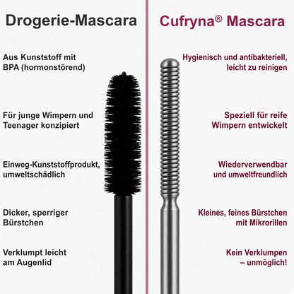 clalena® Wasserfeste Faser-Mascara 💧 – Volumen und Länge ohne Klümpchen für dramatische Momente