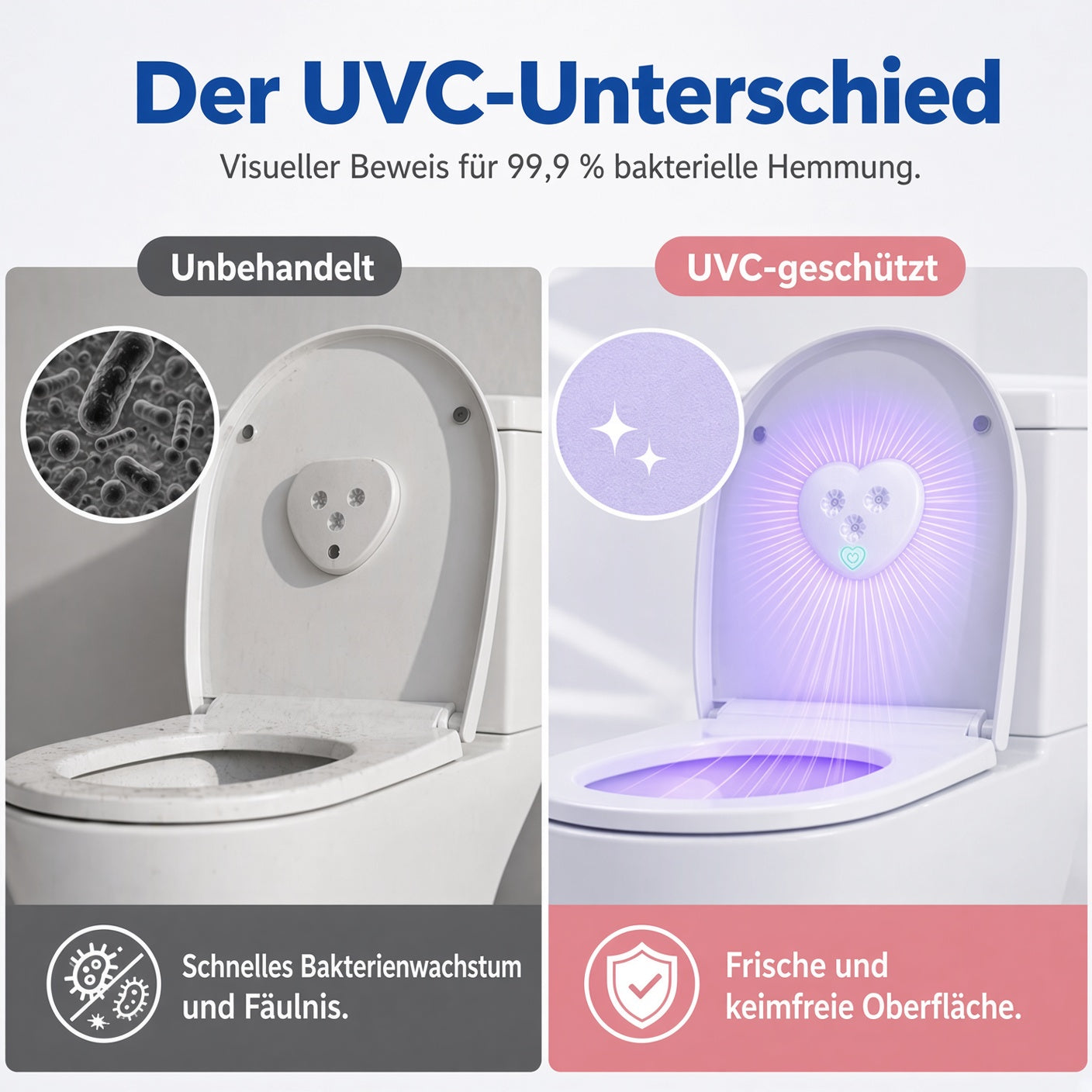 🚽✨Intelligente UVC-Toilettensterilisationslampe🦠 UVC-Technologie · 🤖 Intelligenter Sensor · 🔋 USB-C