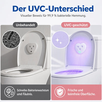 🚽✨Intelligente UVC-Toilettensterilisationslampe🦠 UVC-Technologie · 🤖 Intelligenter Sensor · 🔋 USB-C