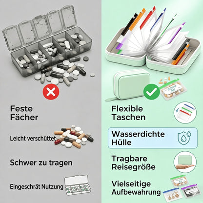 🥳 2026 TOP-ANGEBOT 💞 BIS ZU 50 % RABATT!! 💊 A8 wasserdichter Organizer mit 14 farbcodierten Fächern – kompakter Reise-Medikamenten-Organizer für Tabletten, Vitamine & Nahrungsergänzungsmittel