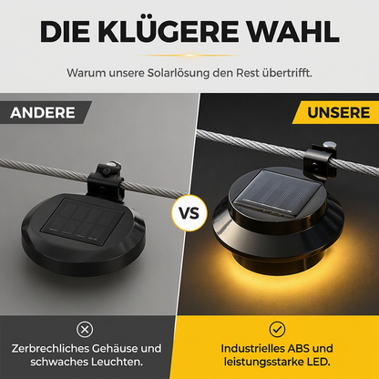 Wasserdichte solarbetriebene LED-Außenleuchten für Dachrinnen und Wände